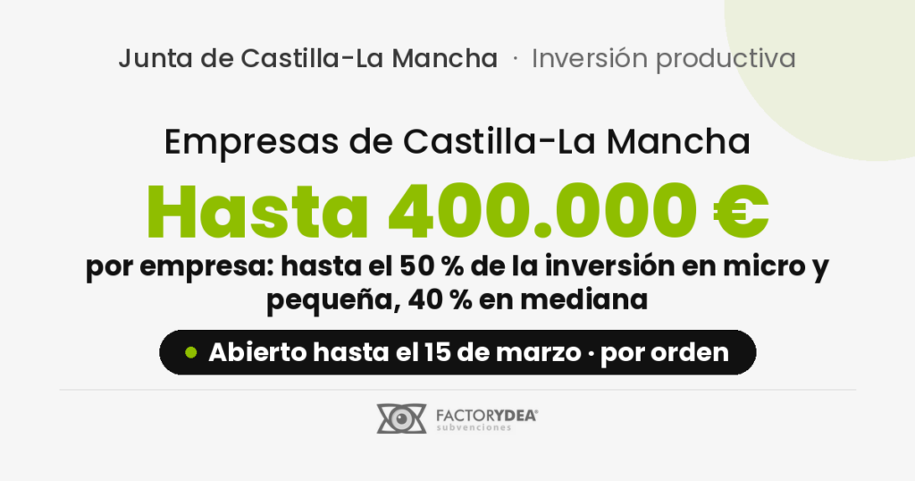 Empresas de Castilla-La Mancha · Hasta 400.000 € · por empresa: hasta el 50 % de la inversión en micro y pequeña, 40 % en mediana (Abierto hasta el 15 de marzo · por orden)