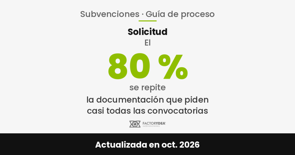 Solicitud · El 80 % se repite · la documentación que piden casi todas las convocatorias