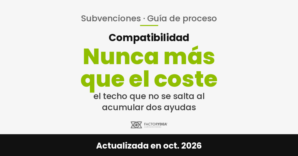 Compatibilidad · Nunca más que el coste · el techo que no se salta al acumular dos ayudas